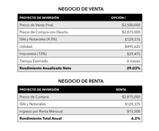 VENTA DEPARTAMENTO CUMBRES 1 SECTOR — foto 3