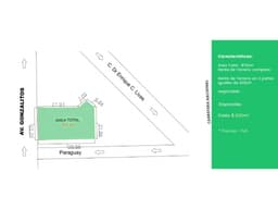 RENTA DE TERRENO EN AREA MITRAS EN VISTA HERMOSA 870 M 2 $ 174.000