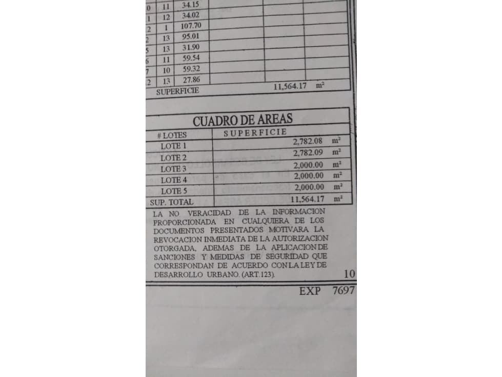 EN VENTA 3 TERRENOS CADEREYTA DE 2000 M 2 C/UNO 8 K DE CARR ALLENDE — foto 2
