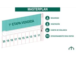 Terreno en Temozon Norte Mérida en Venta