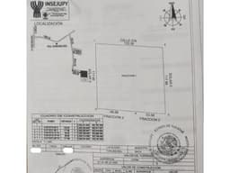 Terreno de 1.4 Hectareas en Venta Tixkuncheil-Yaxkukul