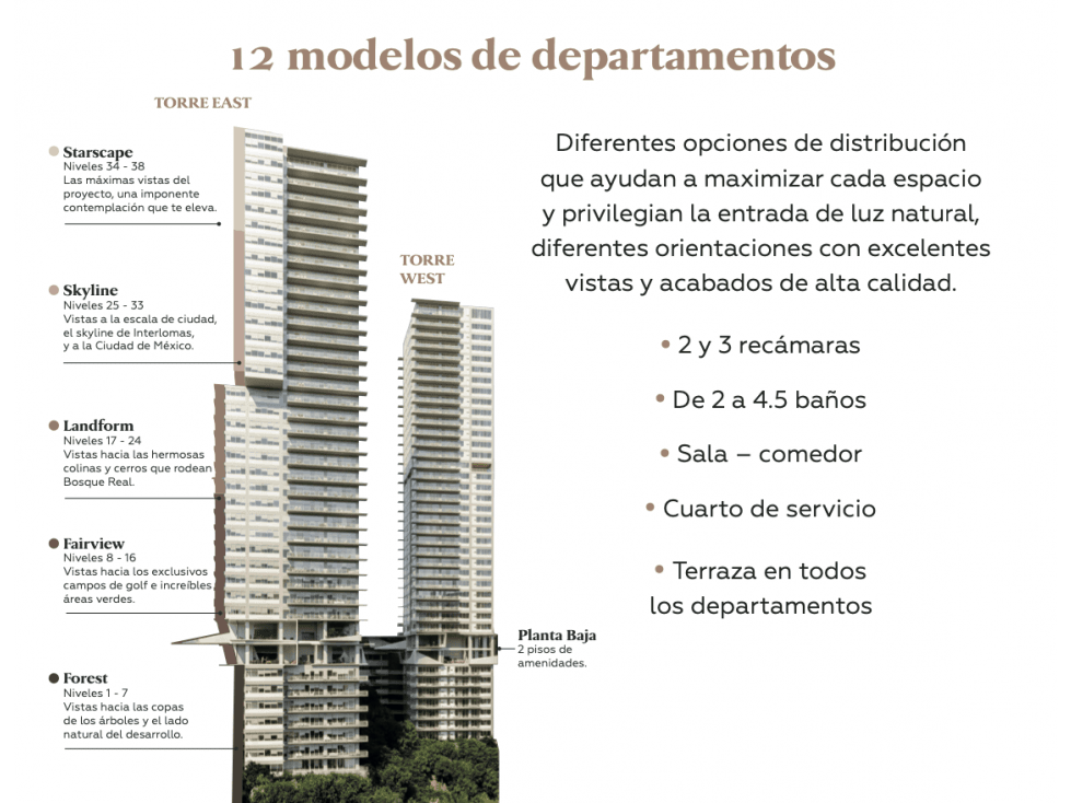 PRE-VENTA - Departamentos desde MXN $8.8 Millones - Bosque Real — foto 5