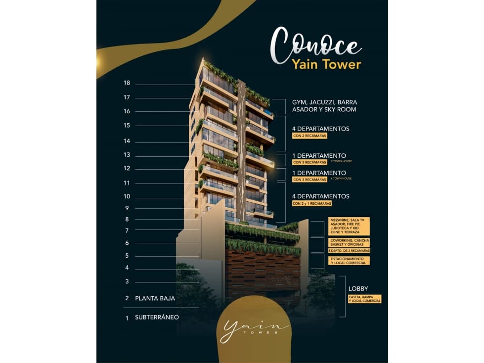 DEPARTAMENTOS   EN VENTA DE  83.29   M2 EN YAIN TOWER  TIJUANA — foto 1