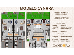 VENTA DE CASAS LA CANDORA