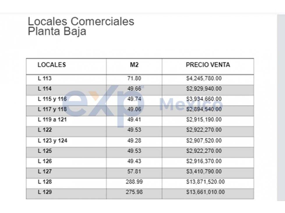 CANCUN locales comerciales grandes en preventa — foto 2