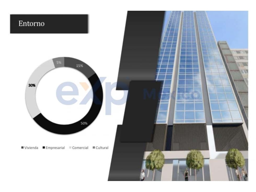 ?ESTUPENDO EDIFICIO EN RENTA SOBRE AV. ÁLVARO OBREGÓN, ROMA NORTE? — foto 4