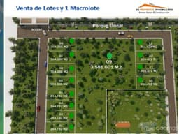 Terreno Residencial Milenio III Queretaro