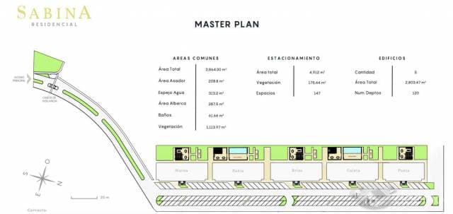 ¡GRAN PRE-VENTA DE CONDOMINIOS SABINA RESIDENCIAL! — foto 4