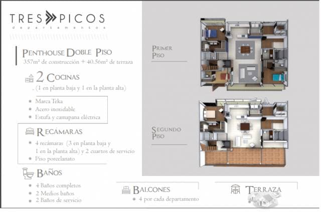 Tres Picos Penthouse de Lujo — foto 2