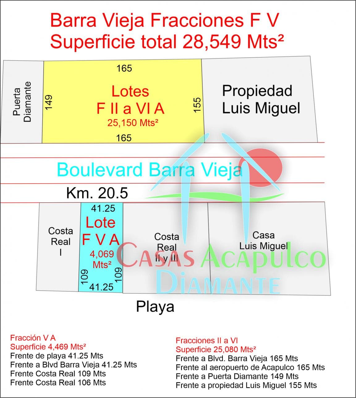 Cad Lotes Condominales En Barra Vieja — foto 10