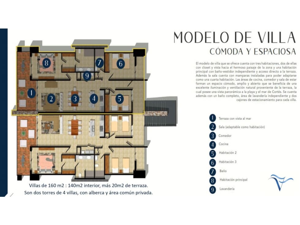 VENTA DE CONDOMINIOS EN SAN CARLOS — foto 6